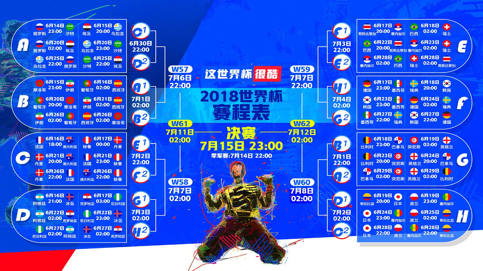 英格兰小组赛全胜晋级，英格兰小组赛全胜晋级了吗